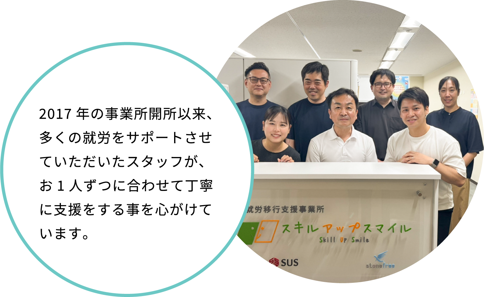 2017年の事業所開所以来、多くの就労をサポートさせていただいたスタッフが、お1人ずつに合わせて丁寧に支援をする事を心がけています。